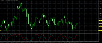 AUDUSD.mmH4.png