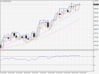 XAUUSD.aDaily.png