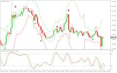 USDCADH1.png