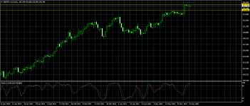 GBPJPY.mmDaily.png